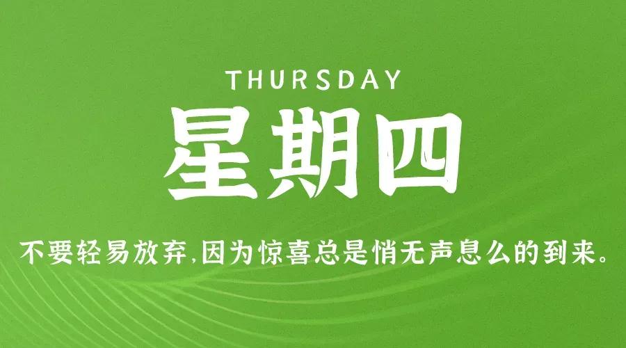 1月15日，星期四，在这里每天60秒读懂世界简报！